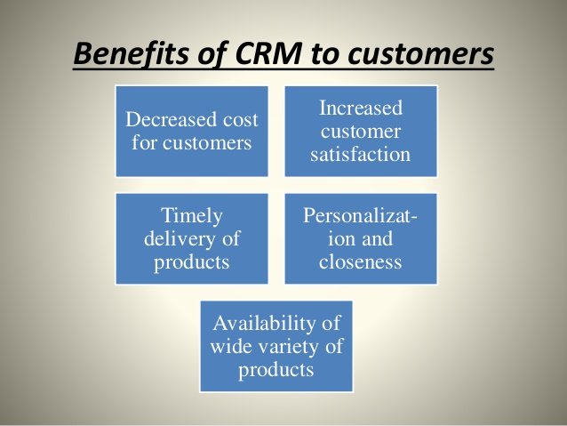 crm-customer-relationship-management