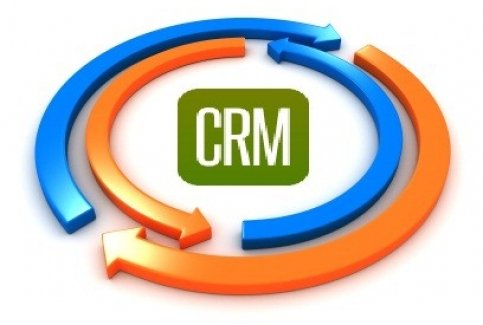 crm