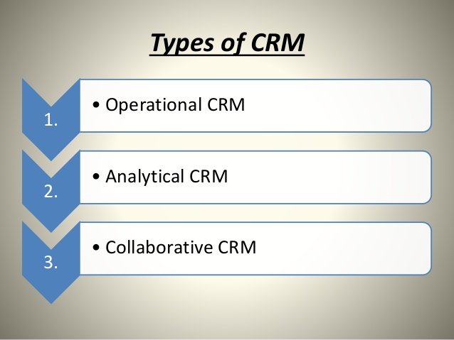 crm7