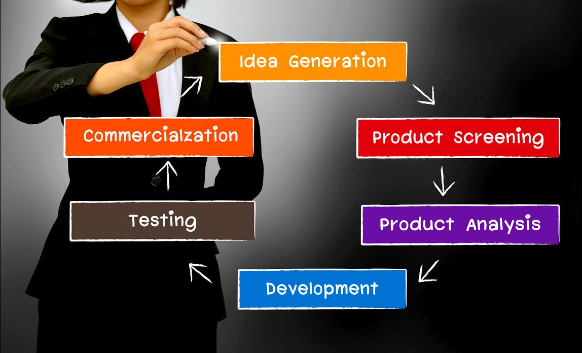 new-product-development1