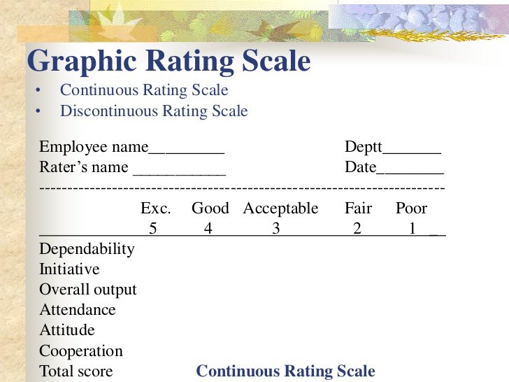 performance-appraisal